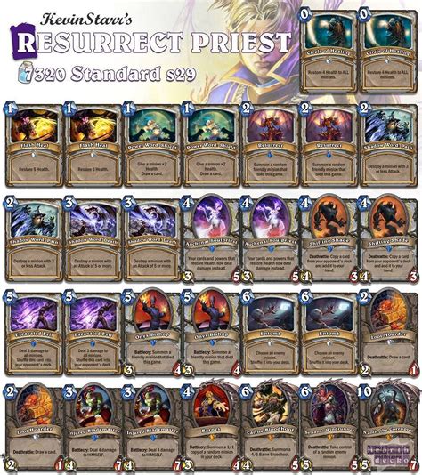 hearhstone deck|hearthstone priest deck 2023.